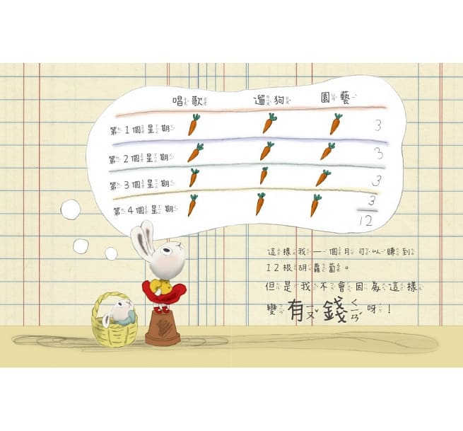 親子天下 小兔子學理財套書：陪孩子從賺、買、存、捐學人生財富價值（共四冊）