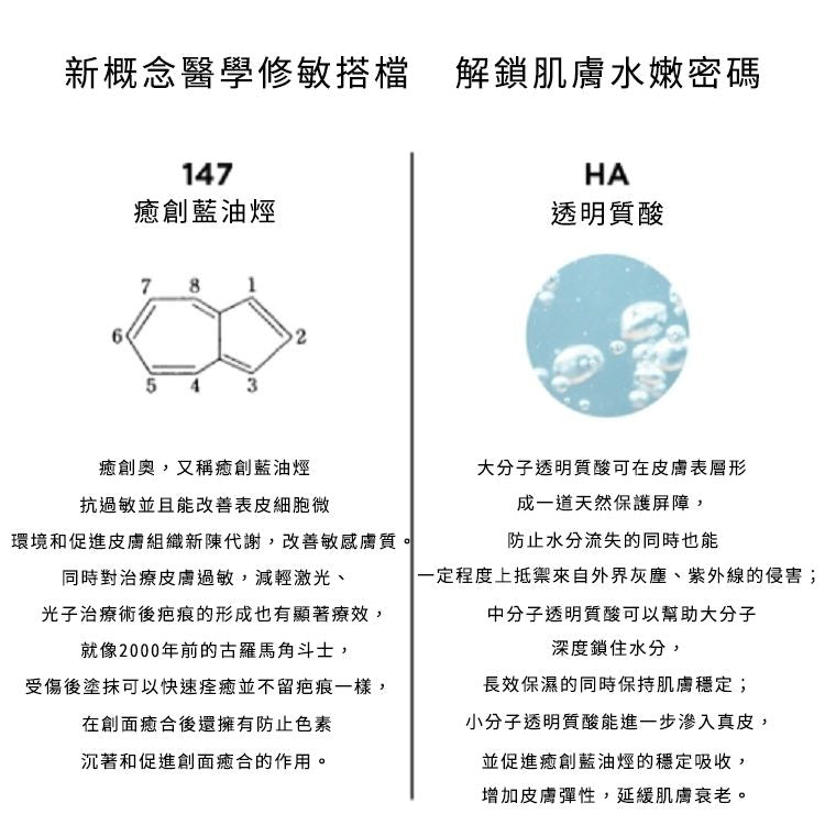 韓國🇰🇷直送✈️Dr.Althea 147肌膚屏障保濕隔離舒緩面霜 50ml 抗敏急救霜