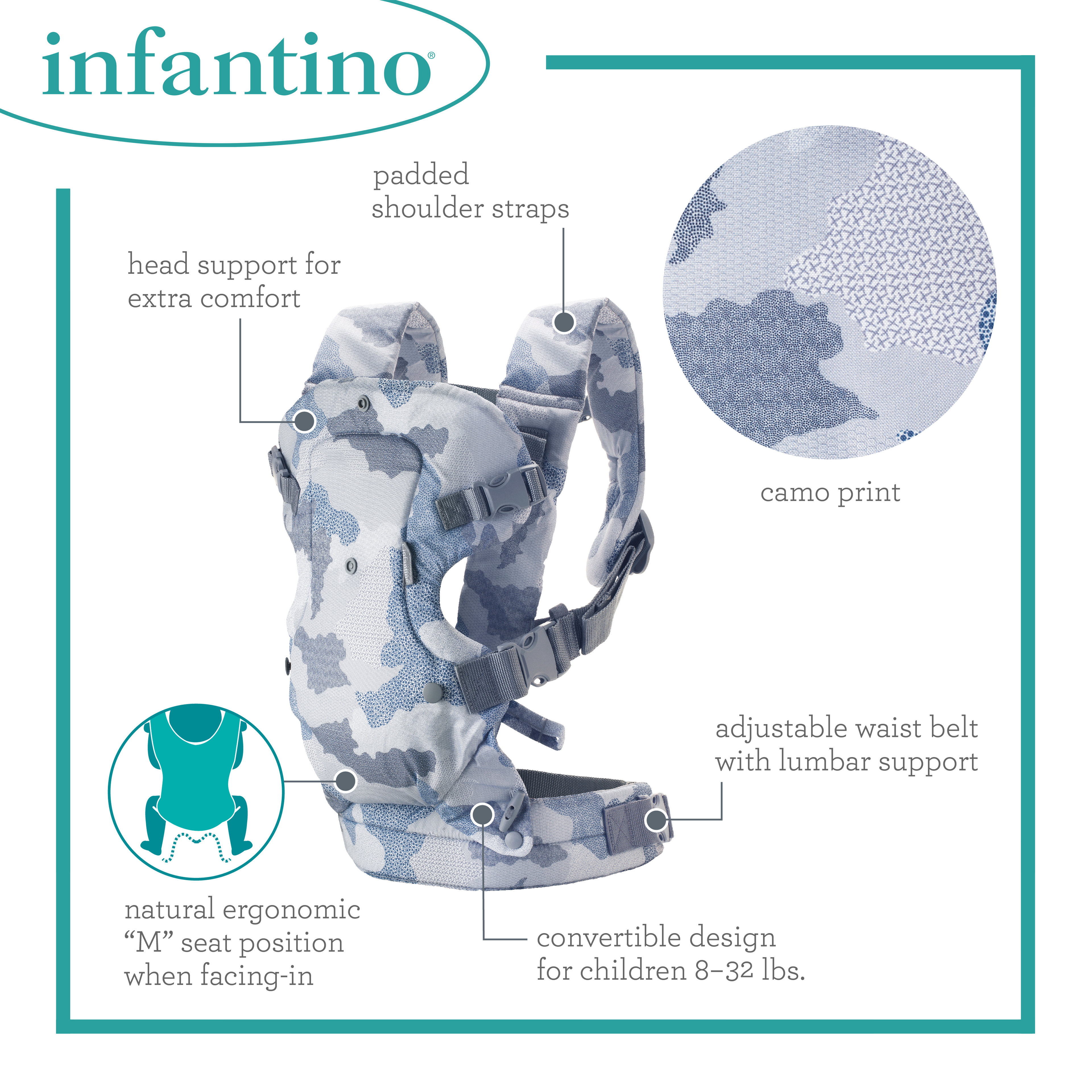 Flip™ 四合一揹帶 - 迷彩  Flip™ 4-in-1 Convertible Carrier - Camo