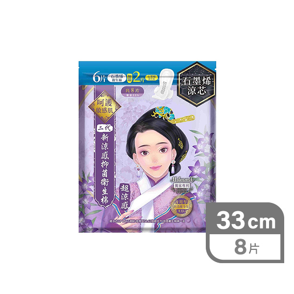 【台灣】Mdmmd 抑菌超涼感衛生巾 33cm（8片）