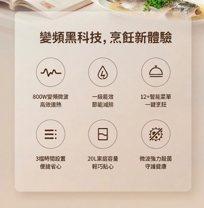 Midea 美的變頻微波爐 PM20M3 香港三腳插頭 (預購產品)