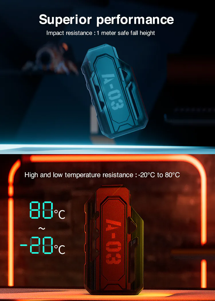 Loop Gear A03 SK05 快拔套