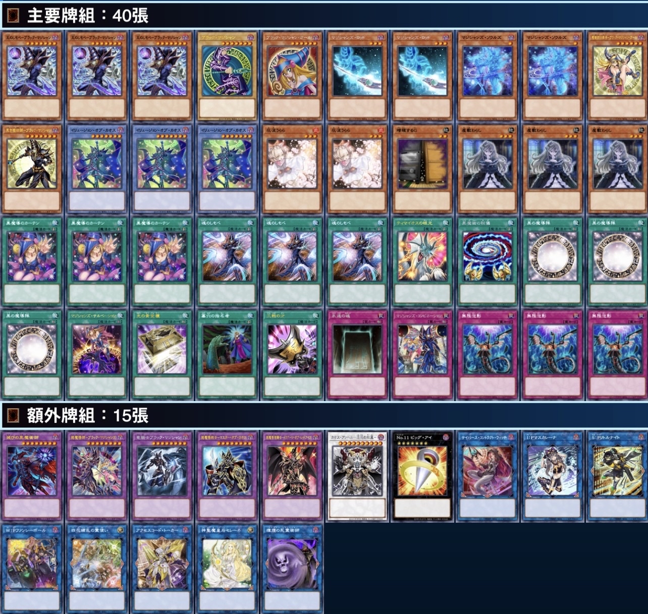 [2026.01環境] 黑魔導 牌組