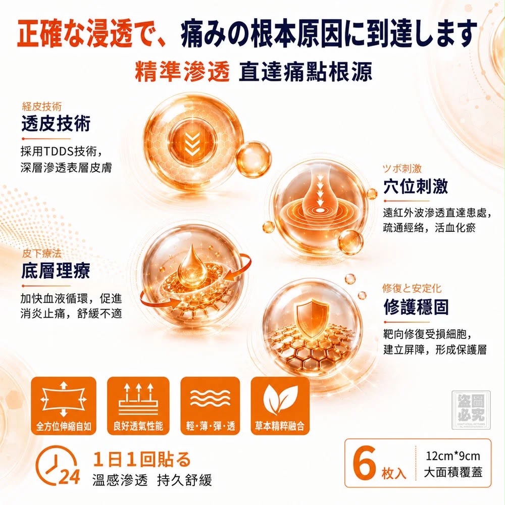 石墨烯草本艾灸溫熱貼6片(*1套2盒)