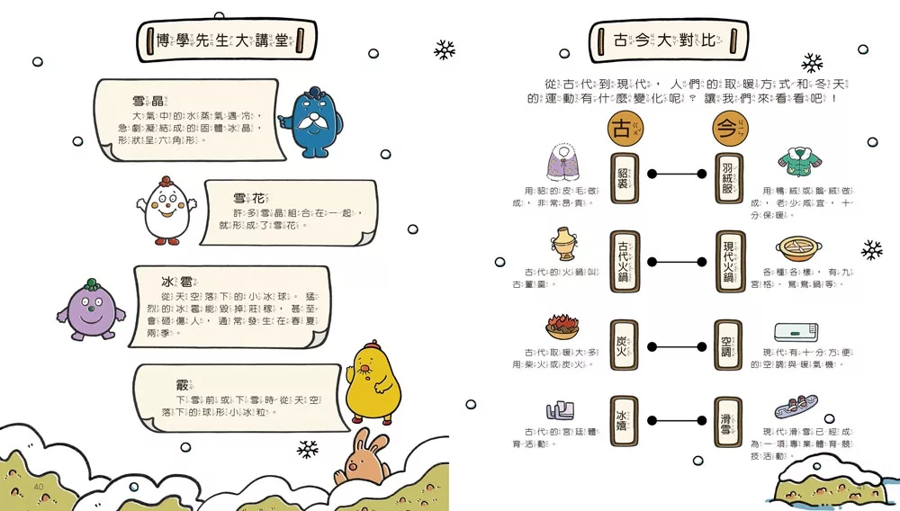 小牛頓 紛紛揚揚的雪