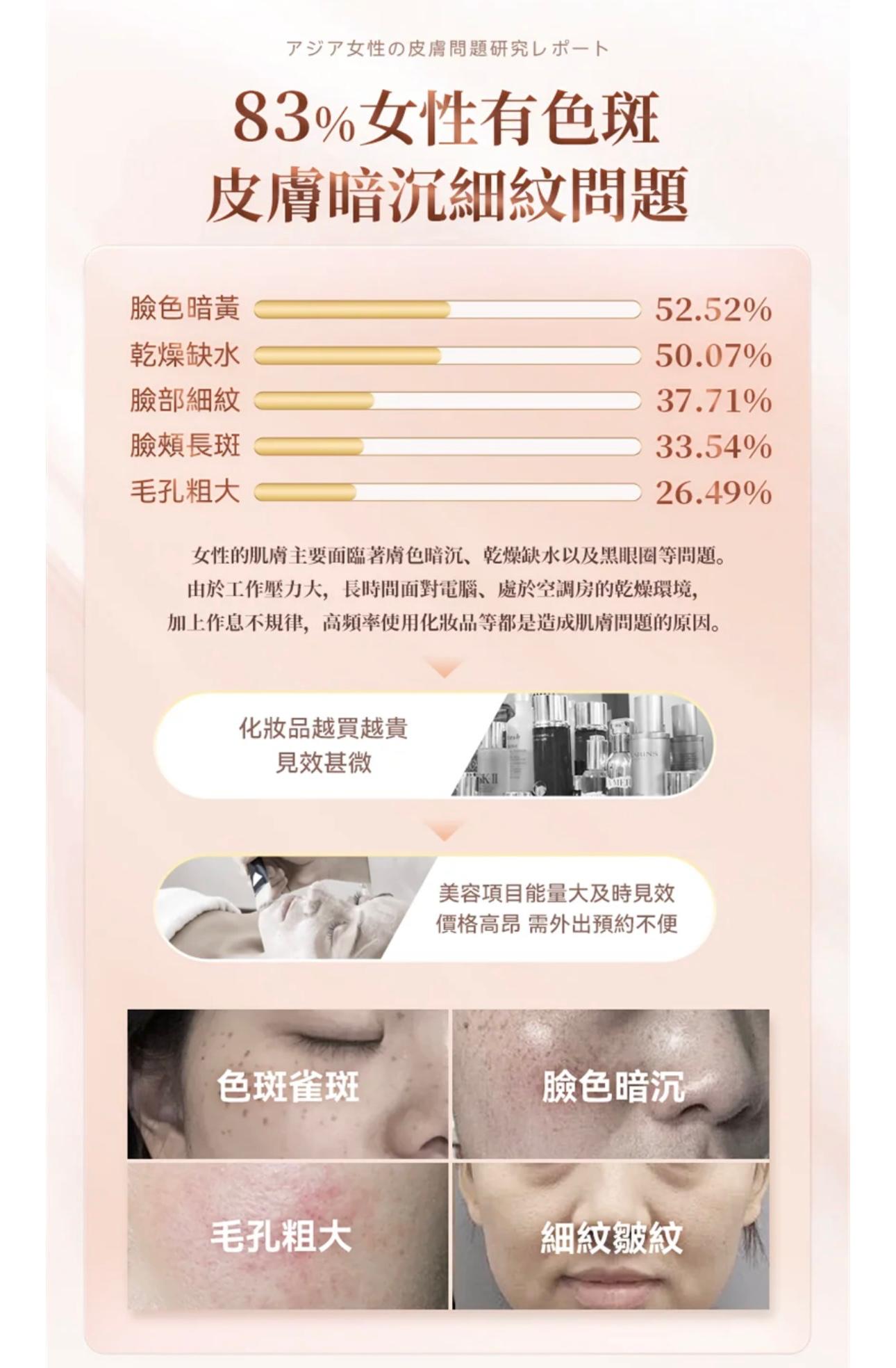 ILO - Type 1 膠原蛋白安瓶 - 28日份