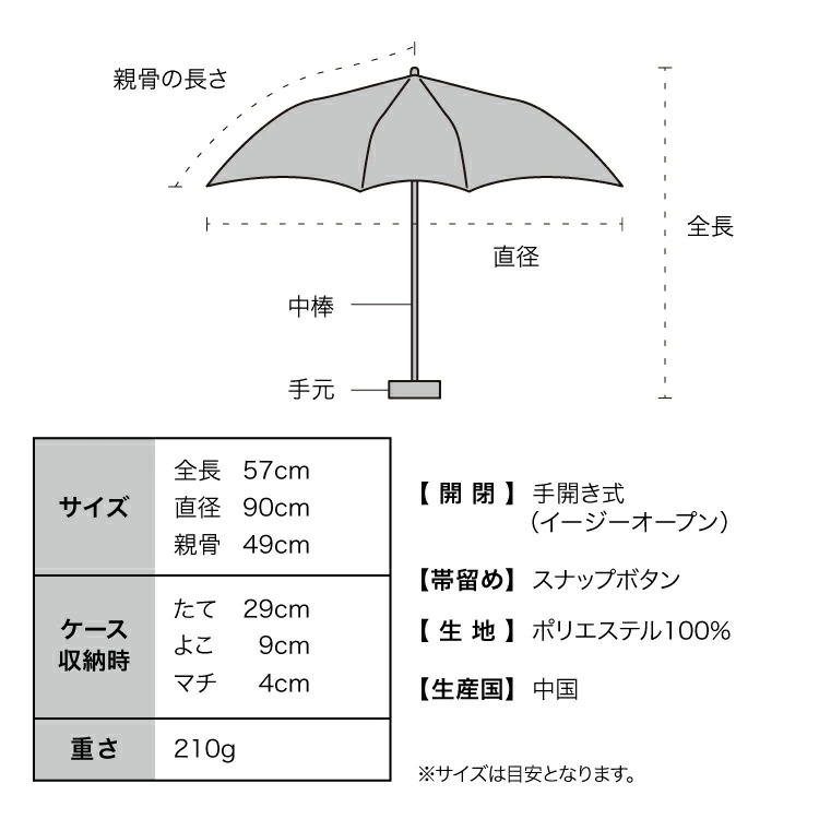 WPC BASKIN ROBBINS 雨傘 - 03260158