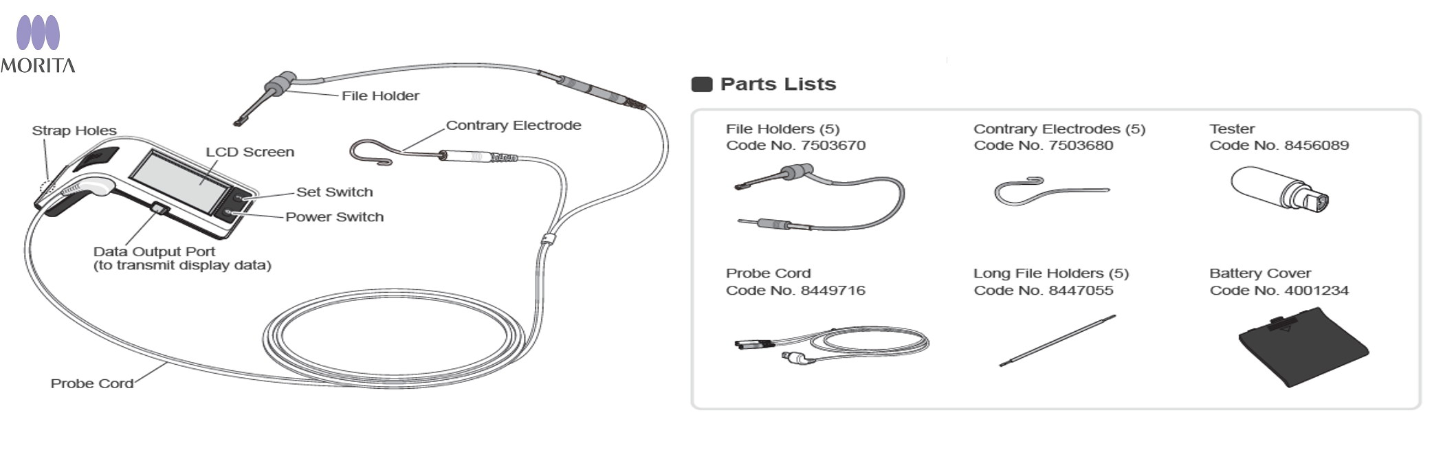 MORITA | Root ZX mini (Parts)