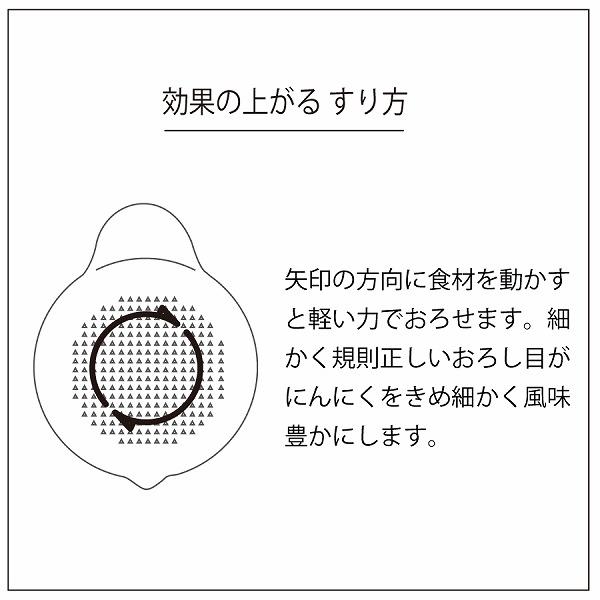 【現貨】🔥🔥【日本製《SALIU》美濃燒陶瓷迷你磨蒜器】