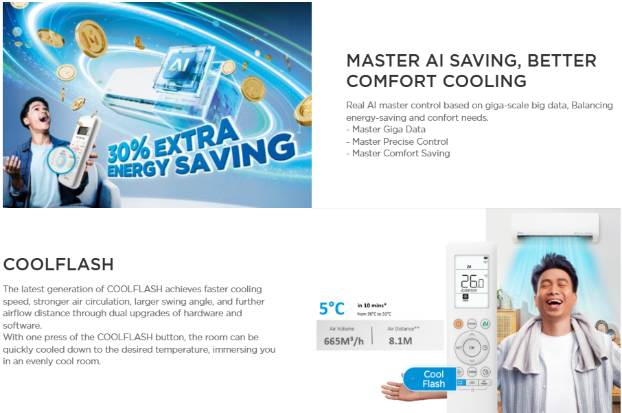 Midea 3.0HP Celest Pro Inverter Wall-Mounted Air Conditioner (MSCE-30CRFN8-ID)