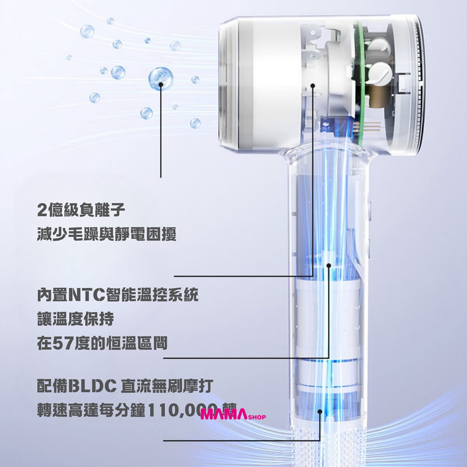 Mofusand負離子護髮高速風筒