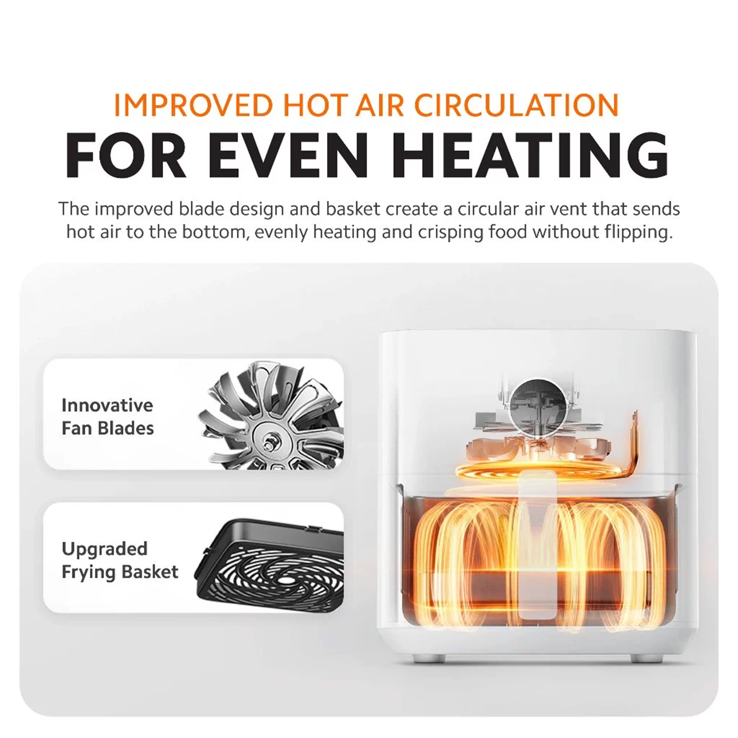 Xiaomi 5.5L Smart Air Fryer Visual Window (BHR8239GB)