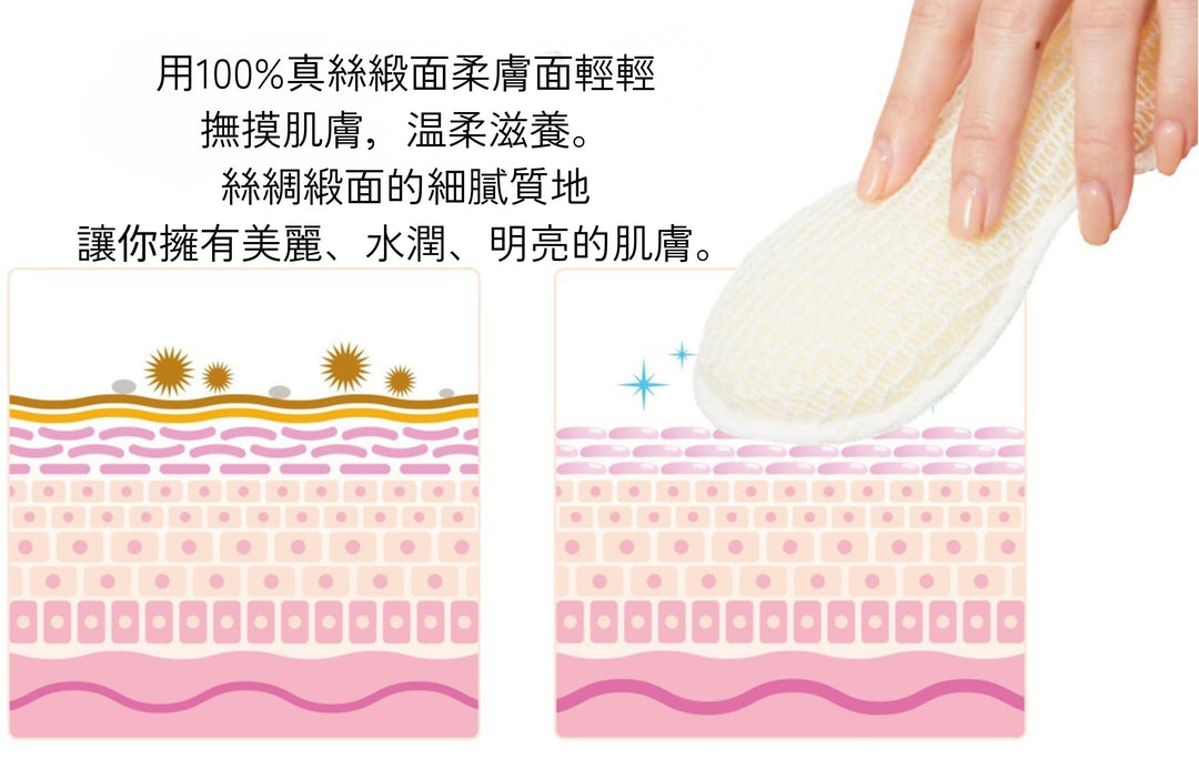日本 Cocoonfit 絲綢雙面沐浴海棉 Premium Silk Foaming Silk Body Sponge 