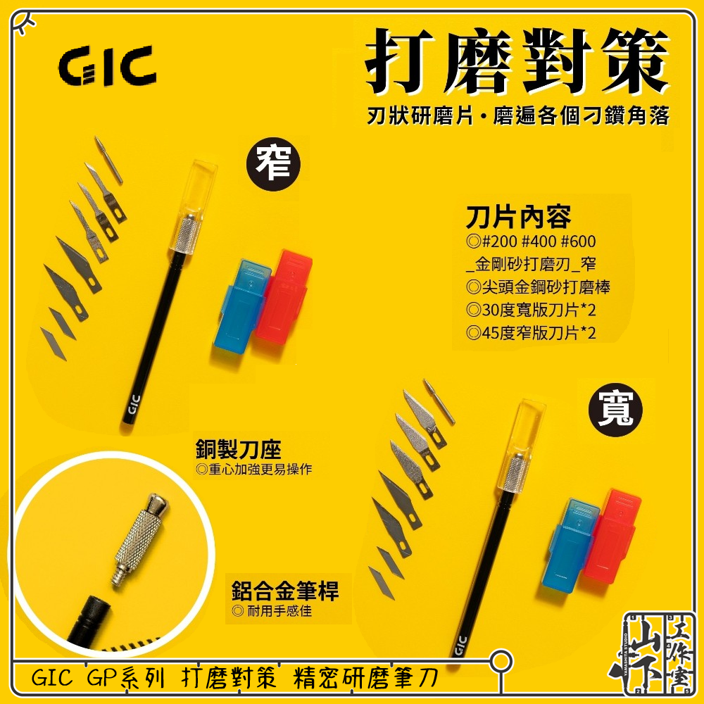 GIC GP系列 打磨對策 精密研磨筆刀
