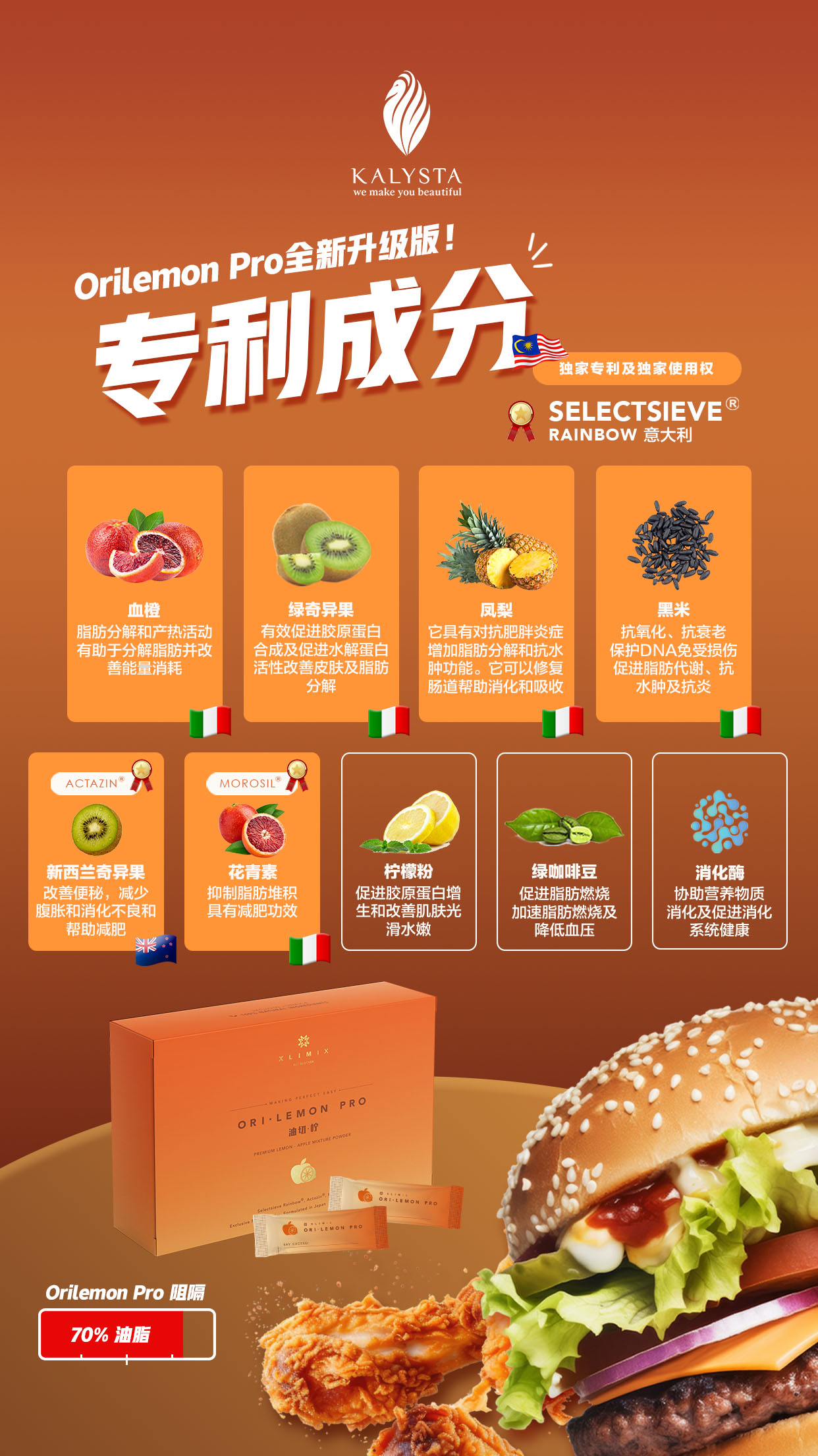 1盒XLIMIX PRO / ORILEMON PRO