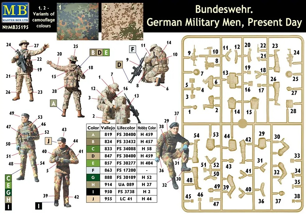 1/35 Bundeswehr. German Military Men, Present Day