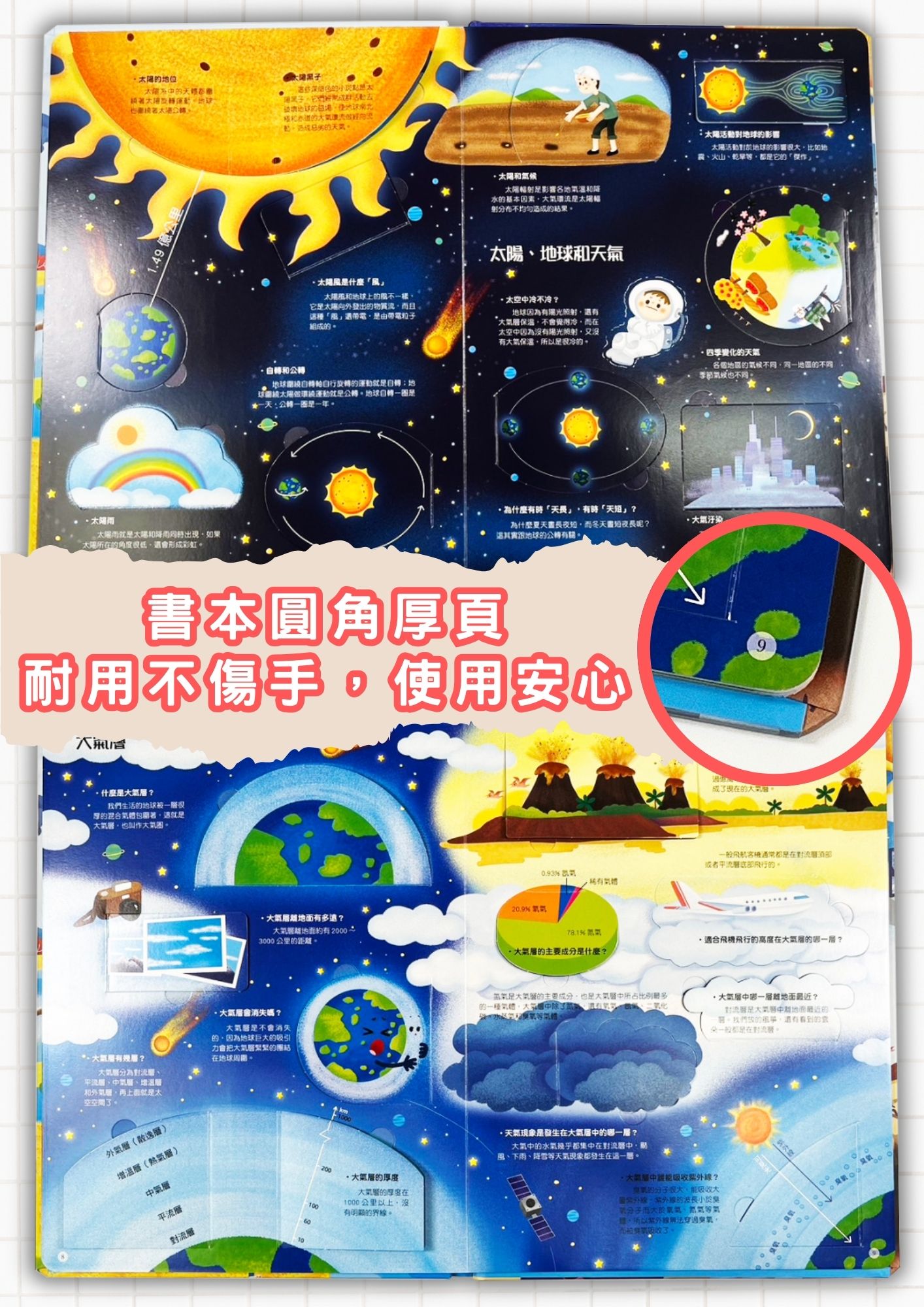 南門 揭祕翻翻書9本