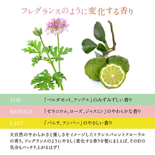 Milbon Elujuda 生命果油髮精油 120ml