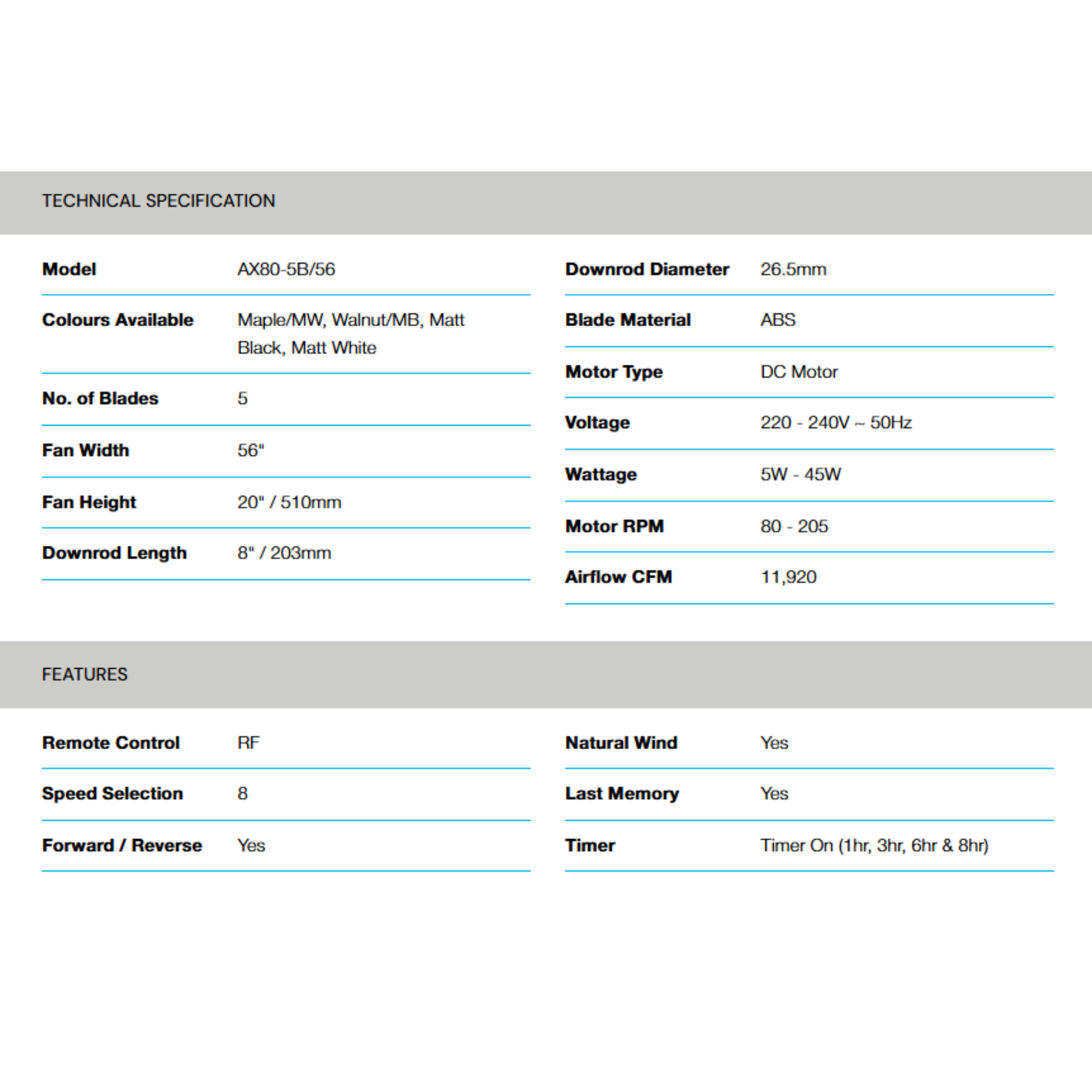 Alpha 56" AX80 5-Blade Ceiling Fan (AX80)