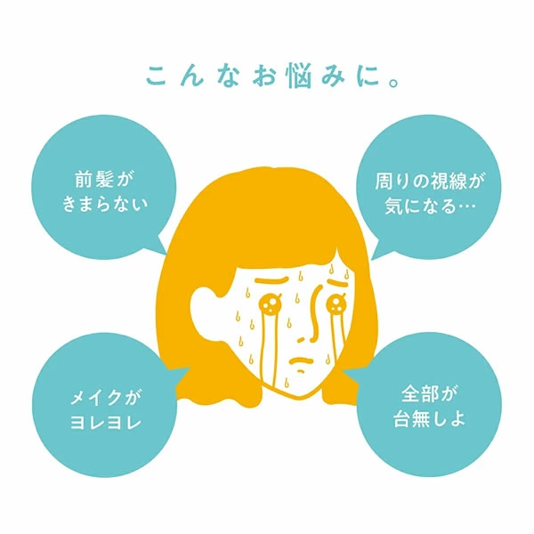 日本製 NAKICO 臉部藥用止汗噴霧 (40ml)｜化妝持久不溶妝、告別面油汗水｜日本直送