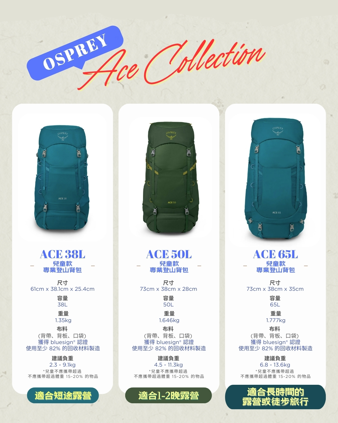 【多色選擇】ACE 50L露營背包