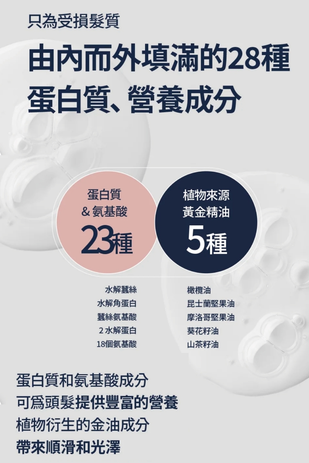 UNOVE 絲綢精華油 1+1套裝 - 輕盈柔順，打造健康亮澤秀髮