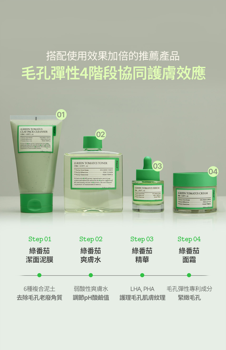 FULLY 綠番茄精華 GREEN TOMATO SERUM 30ML [預計9月中出貨]