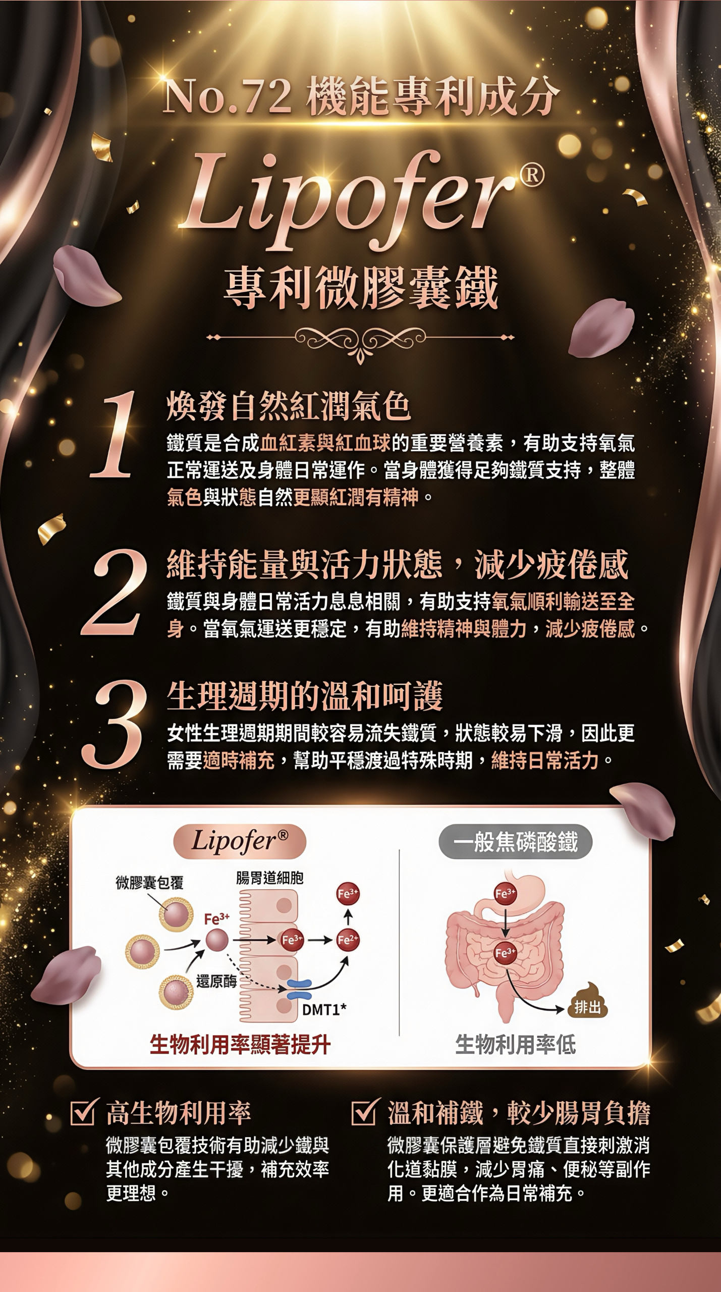 全新72%機能黑鑽朱古力🍫無糖！低卡！女生🩸💪🏻🥰必備