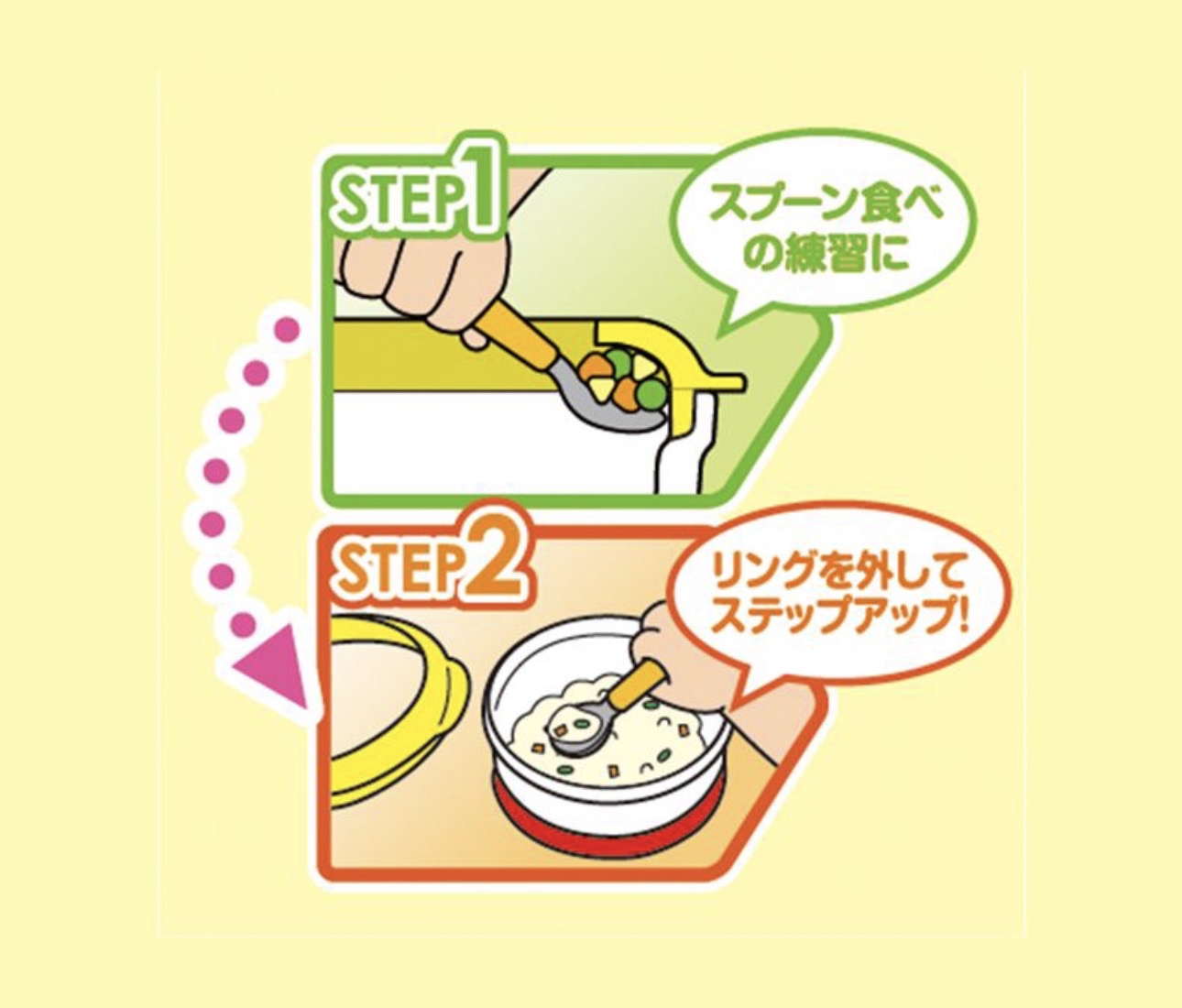 現貨🇯🇵麵包超人 止滑幼兒碗