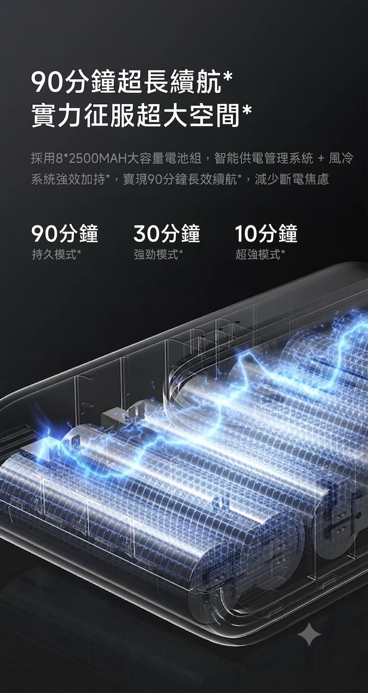 追覓 DREAME V15S 無線綠光除螨吸塵機 (預購產品)