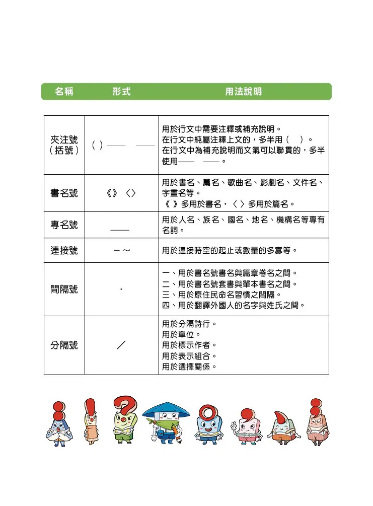 螢火蟲 標點符號來幫忙+實戰檢測本 (2本)