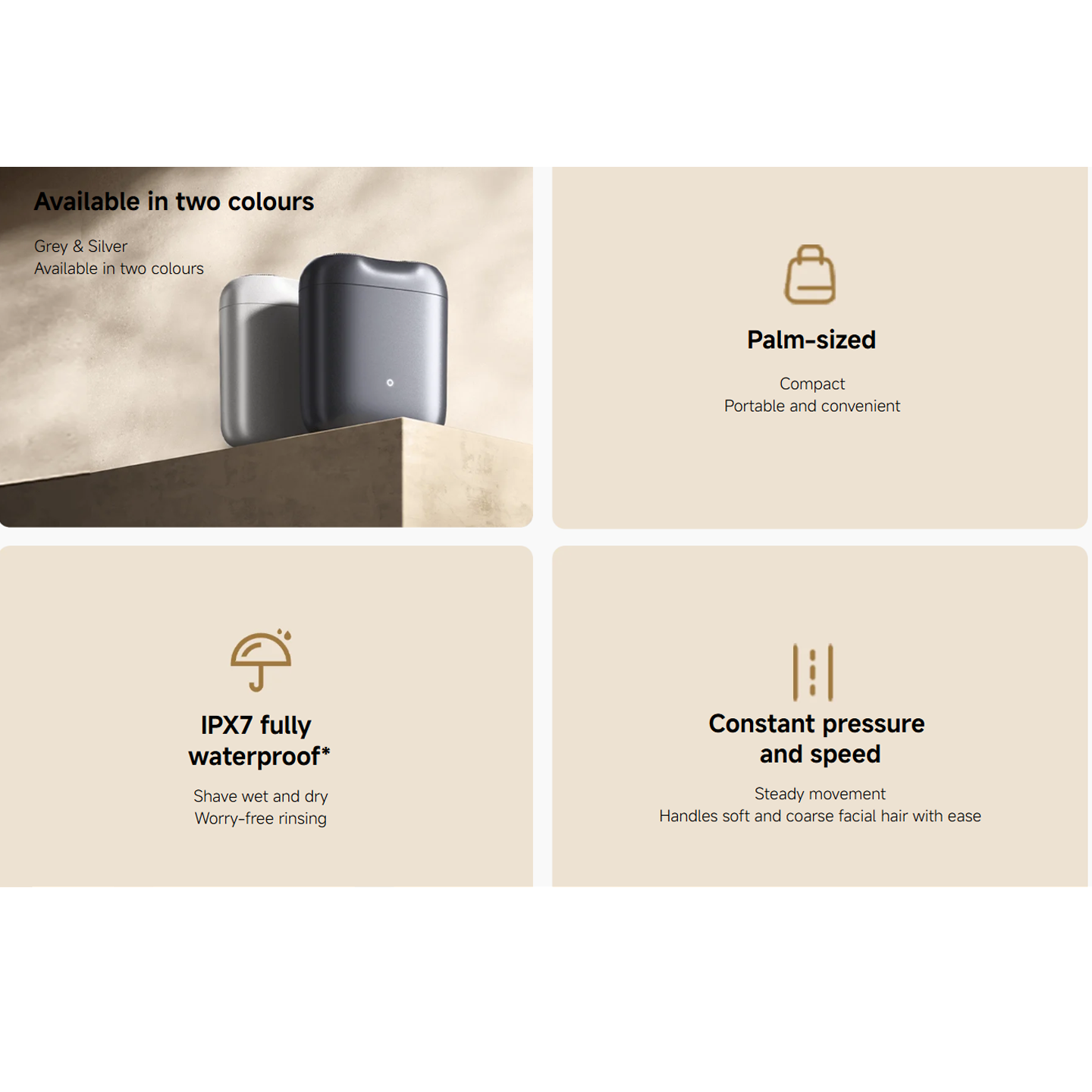 Xiaomi S200 Electric Shaver Smart Induction Grey (BHR9529GL)