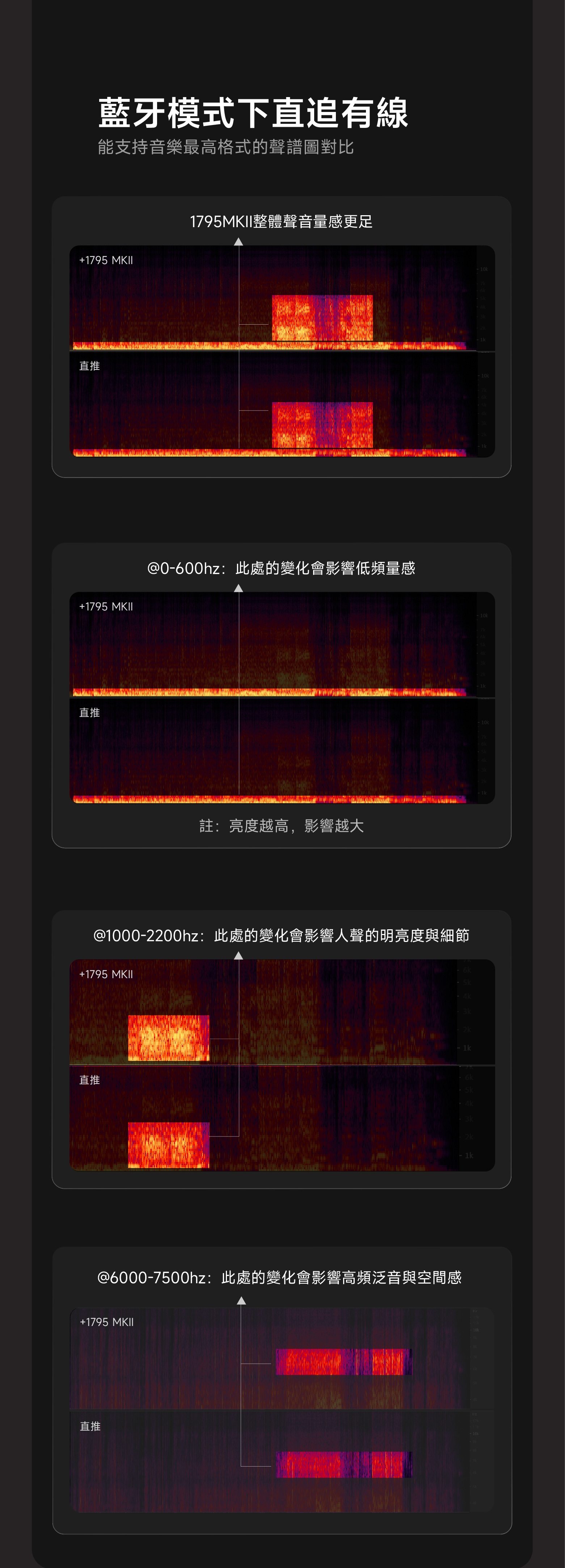 延續 ~ 熟悉的好味道，微暖 / 寬鬆 / 自然 ~ Oriolus audio 1795 MKII鋁合金版本