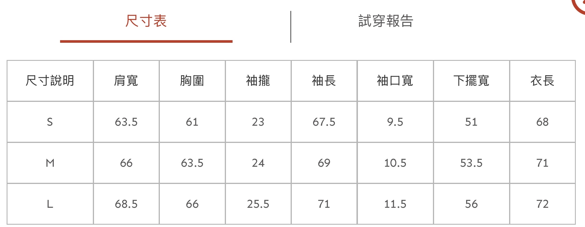 現貨｜聯乘系列 Usahana 毛衣外套（L碼）