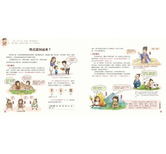 幼福 我們的姓氏【畫給孩子的尋根之旅】