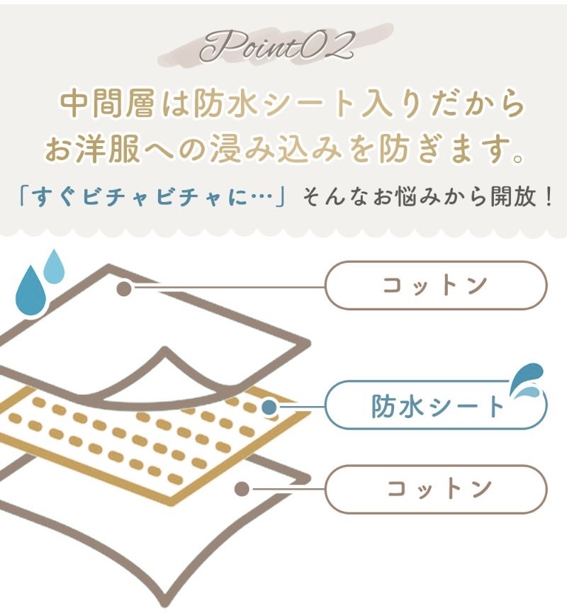 日本360°純棉口水肩【一套6件】