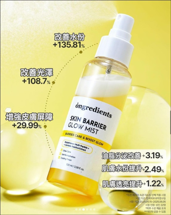 Ongredients屏障修復鎮靜保濕水光噴霧100+50ML限量套裝+送minions限量版鎖匙扣