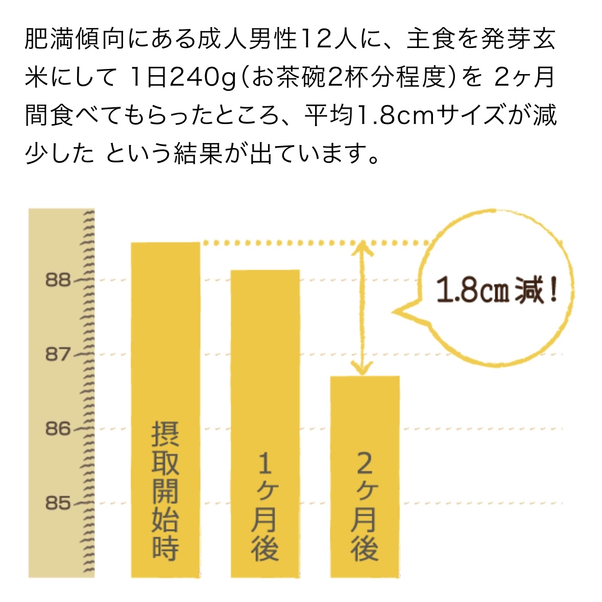 ♻️日本 秋田縣無麩質拉麵 Japan Akita Komachi Gluten-free Ramen