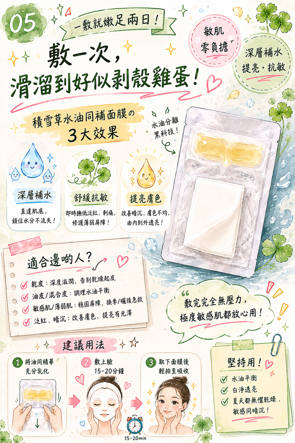 27//7出貨 《日本水油修復面膜》8片
