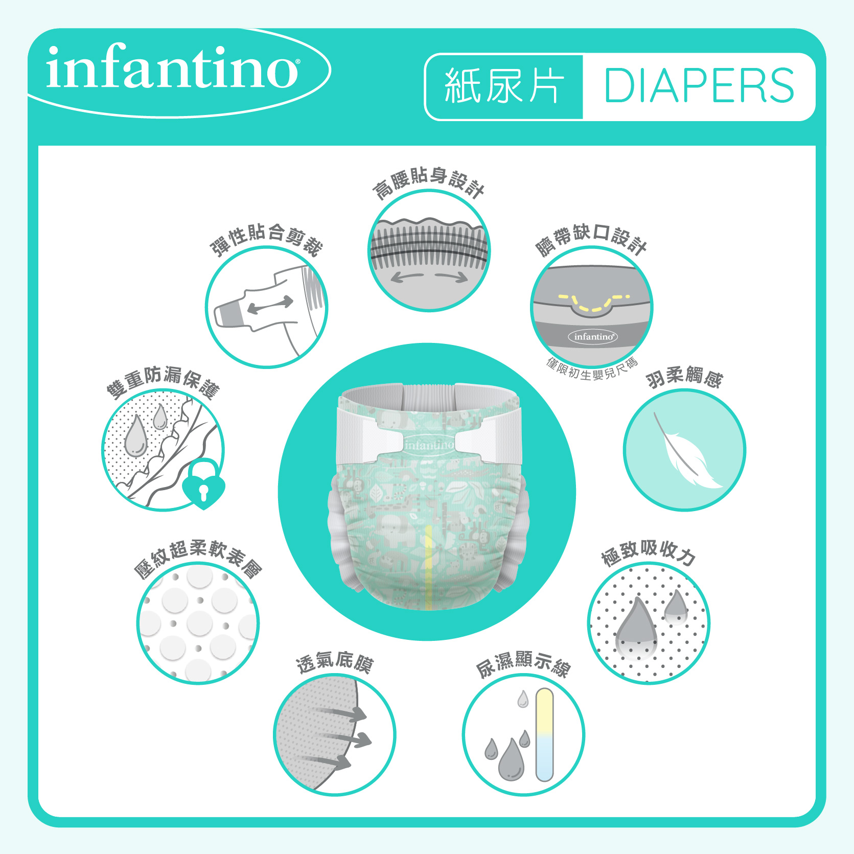 Premium 羽柔紙尿片【細碼 70片】 Premium Tape Diapers【S 70's】
