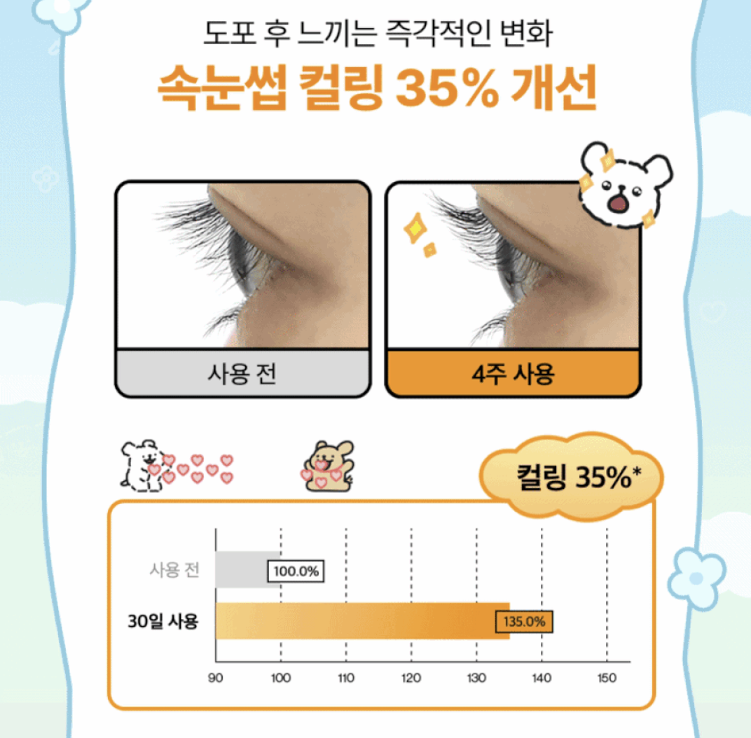 韓國 REFILLED 眼睫毛/毛髮 2用 生長滋養 精華 10ml｜Cytokine Eye Lash Dual Ampoule 