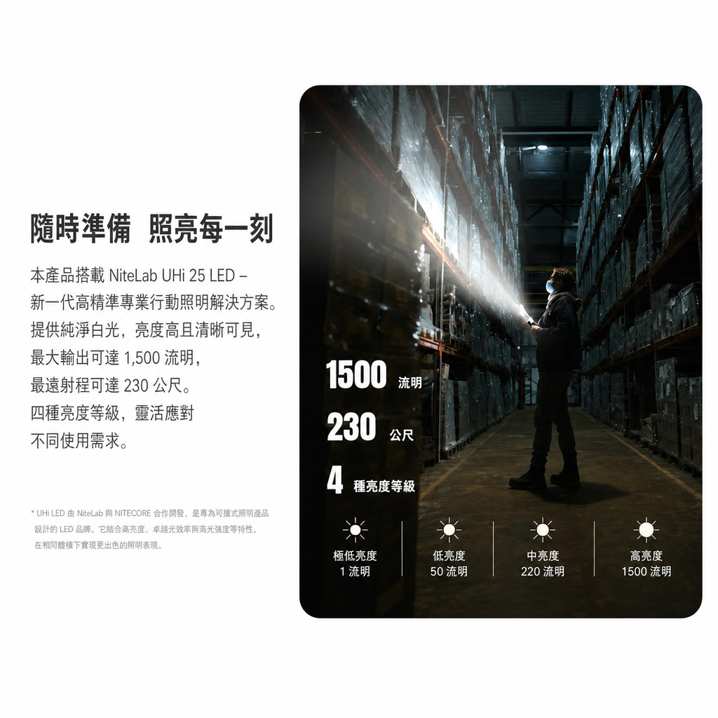 Nitecore EDC17