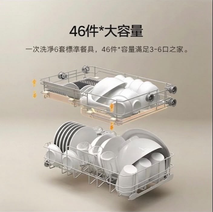 小米 米家智慧桌上型洗碗機 6套 S10 香港三腳插頭 (預購產品)