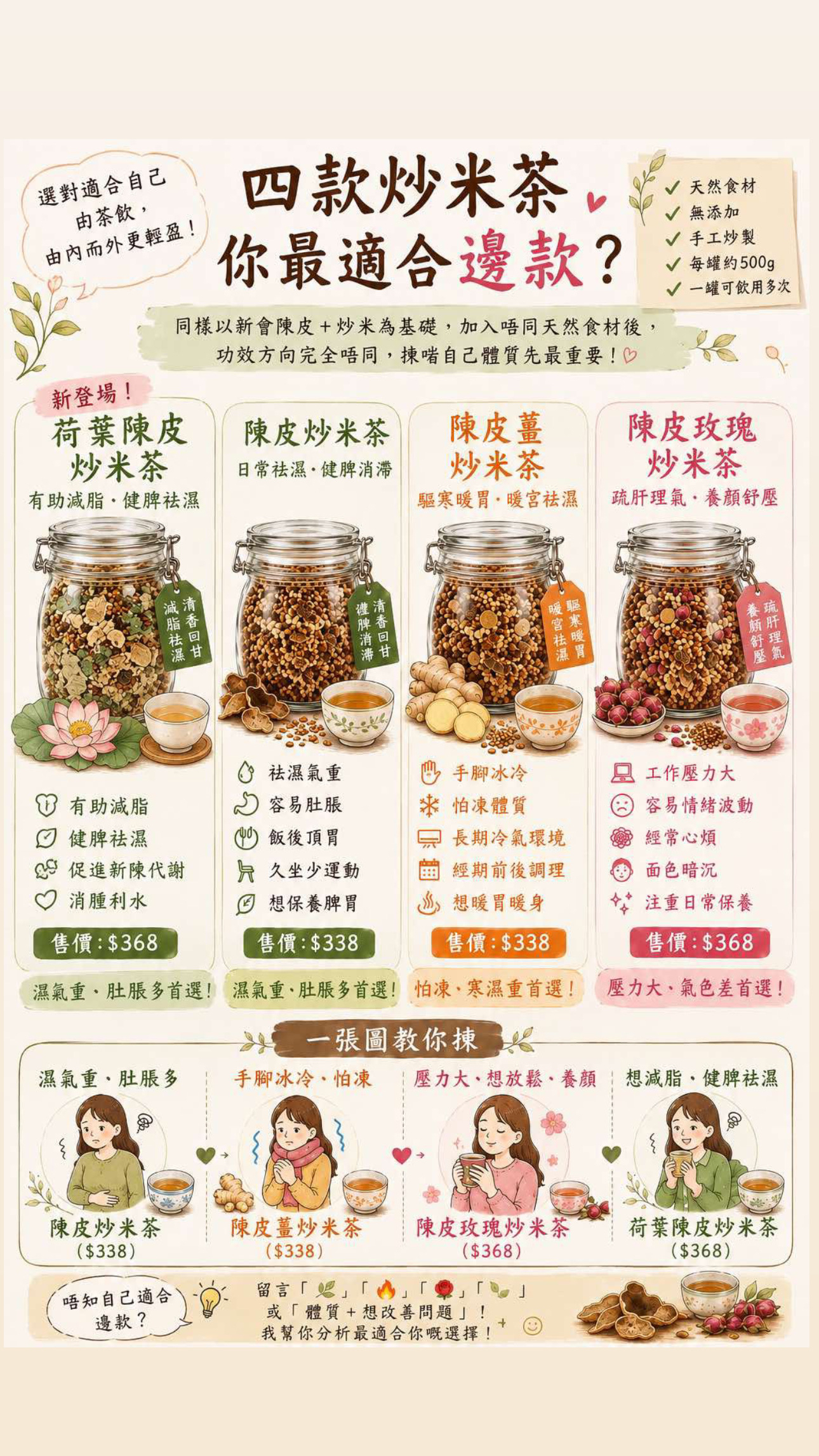 20/9出貨 🚚 限量預購 四款炒米茶 