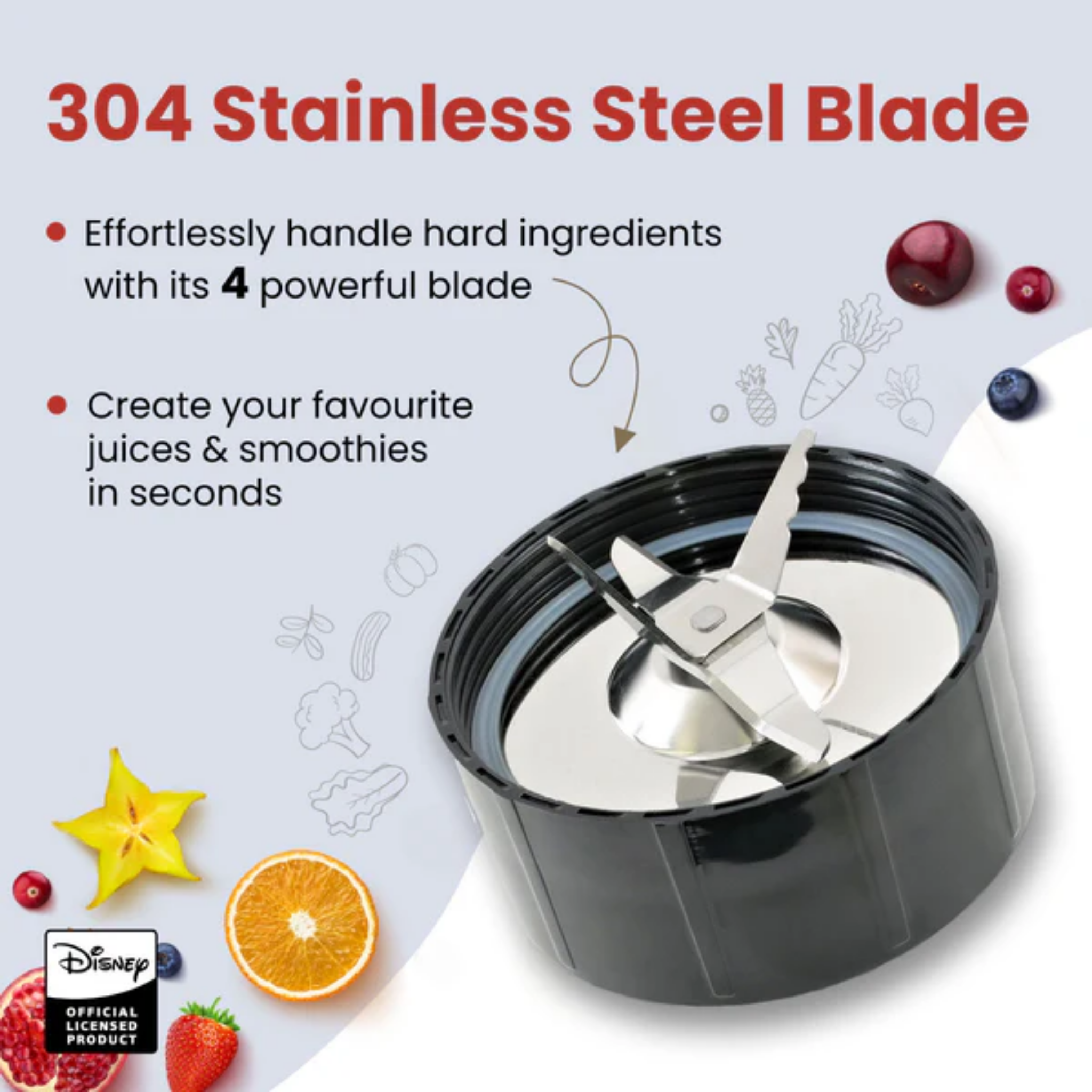 Russell Taylors 600ml Mickey Personal Blender (D4)