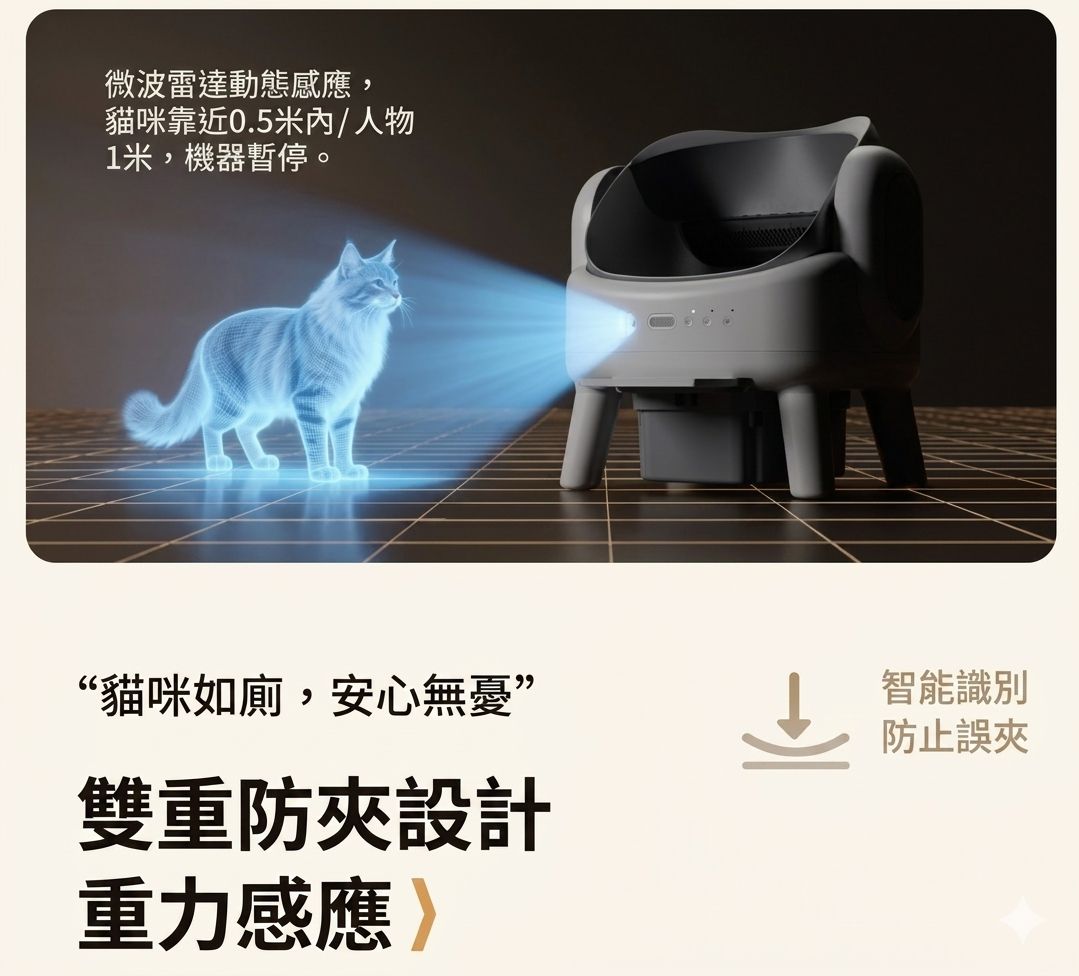 GUAISHOU FANTIAN K88 Pro 全自動貓砂盆 貓廁所 香港三腳插頭 (預購產品)