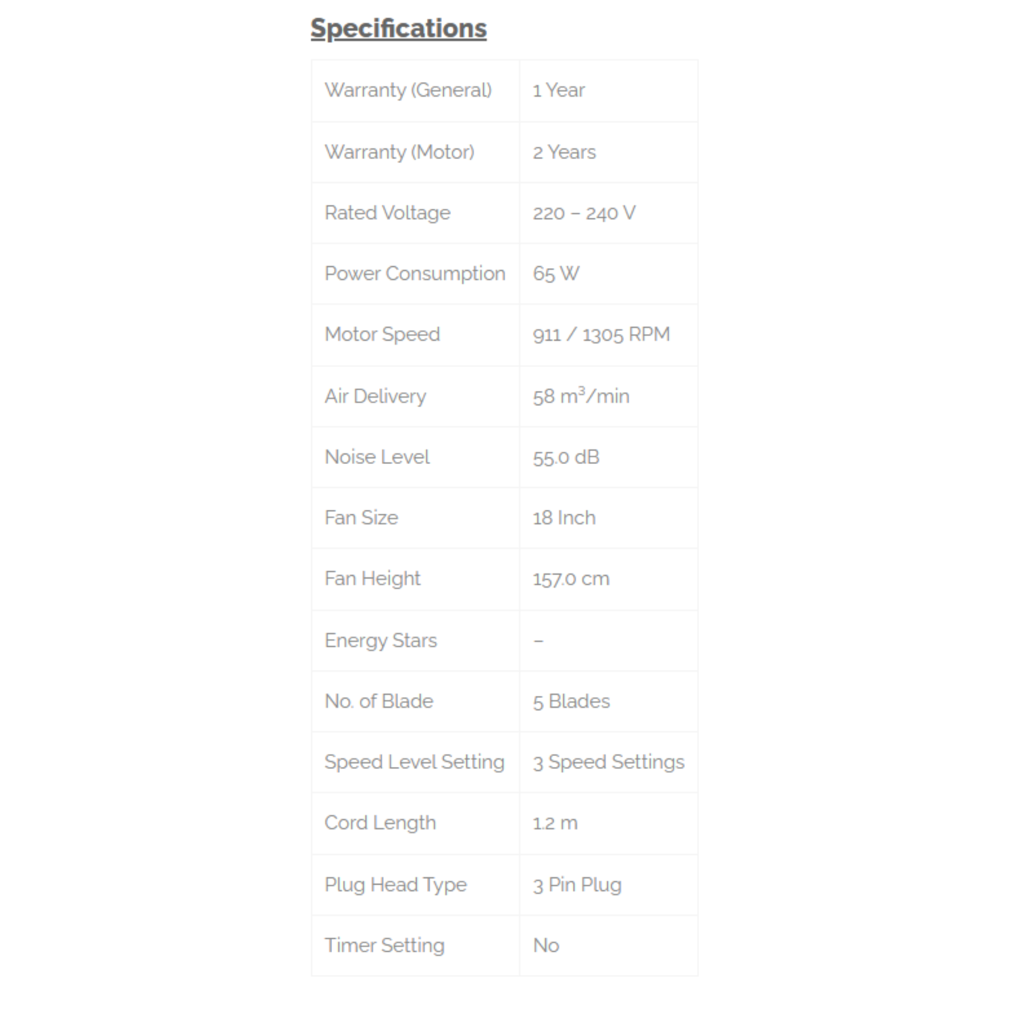 Phison 18" Industrial Stand Fan (PSF-18G)
