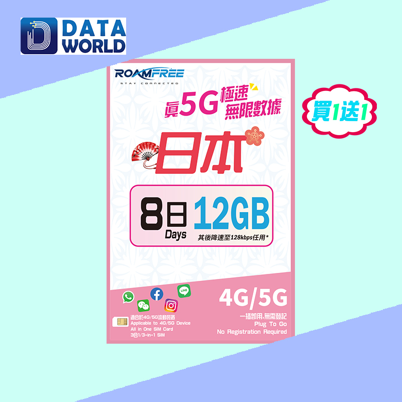 【買1送1優惠】Roamfree X 3HK 4G/5G 日本8日12GB 無限數據卡 x2