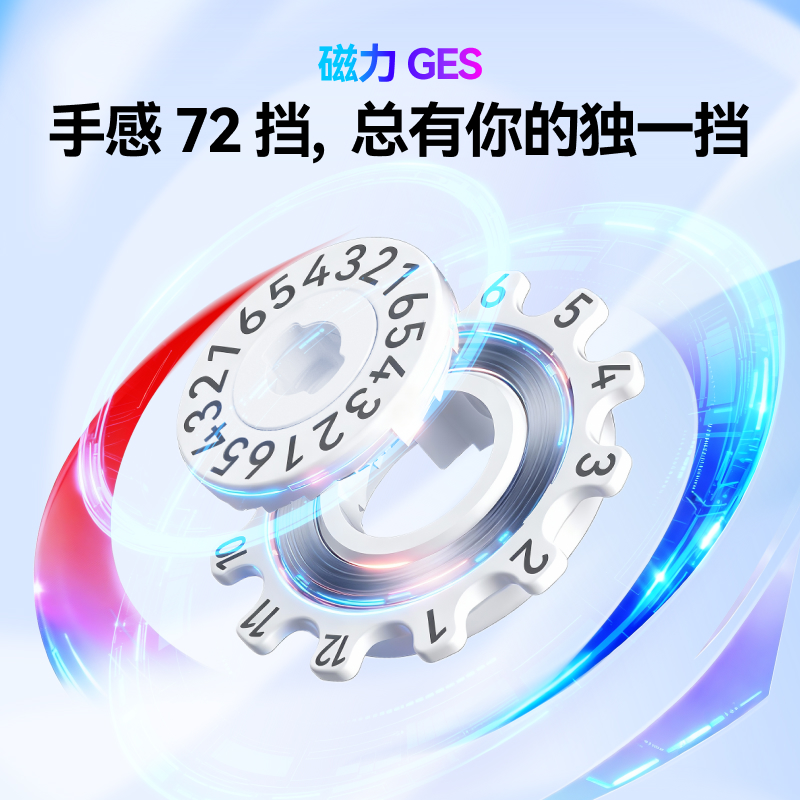 GAN i4 MagLev 3x3 全智能扭計骰