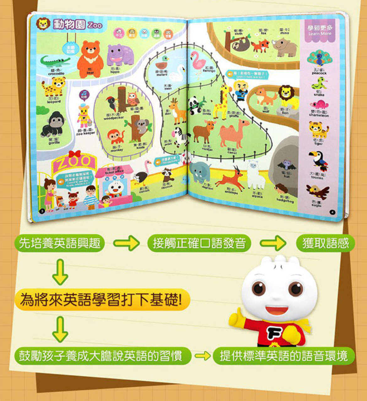 📚預訂 台灣直送📚小手點讀互動認知圖鑑-FOOD超人(中英台發音)